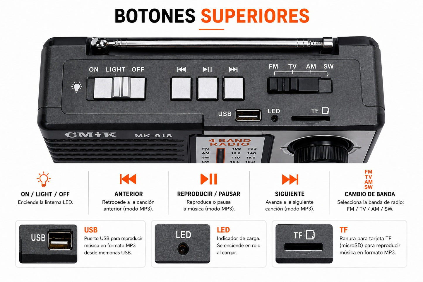 Radio Portátil 4 Bandas