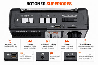 Radio Portátil 4 Bandas