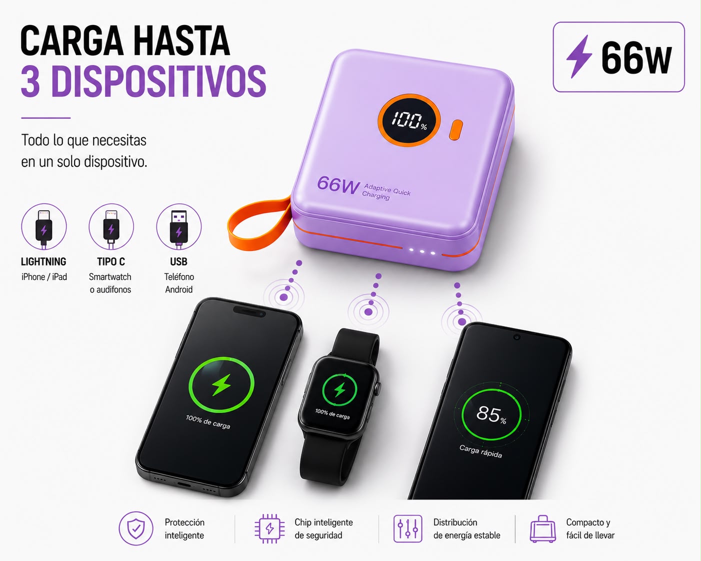 Cargador Portátil 20.000 mAh