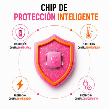 Cargador Portátil 20.000 mAh