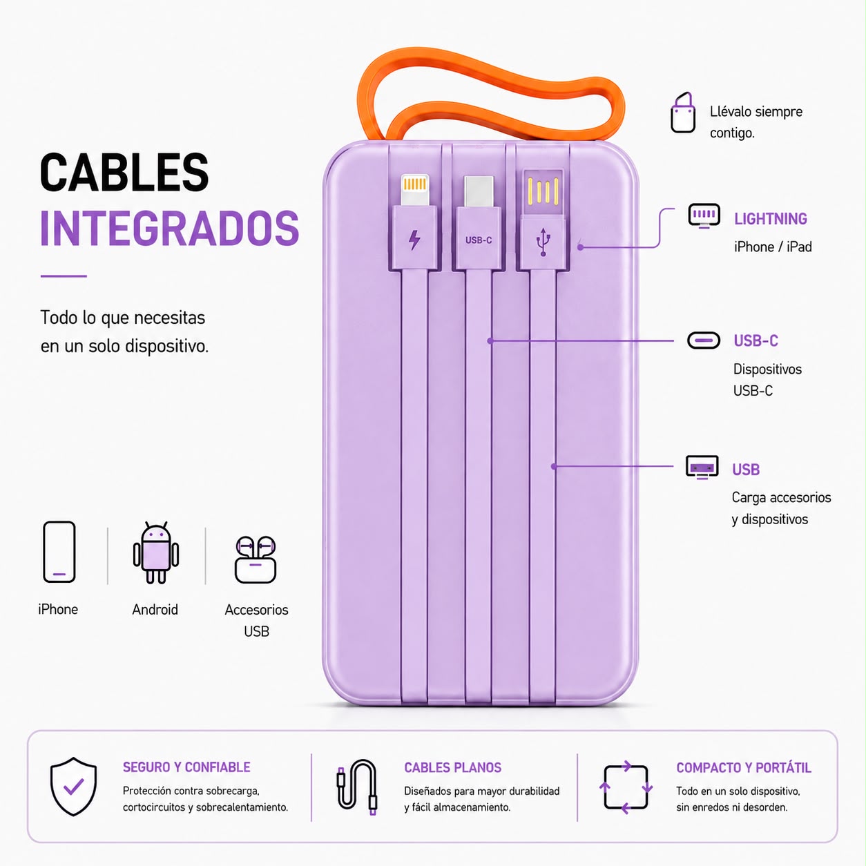 Cargador Portátil 20.000 mAh