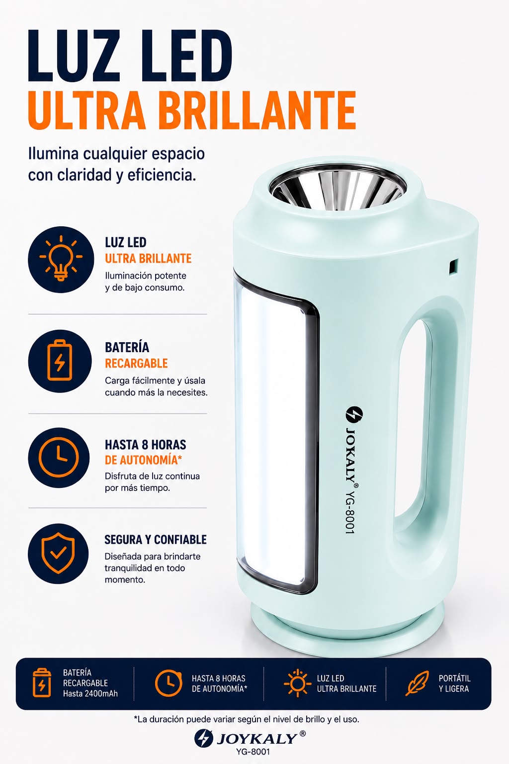 Linterna LED Recargable Portátil (verde menta)