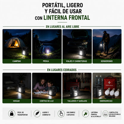 Kit de Emergencia