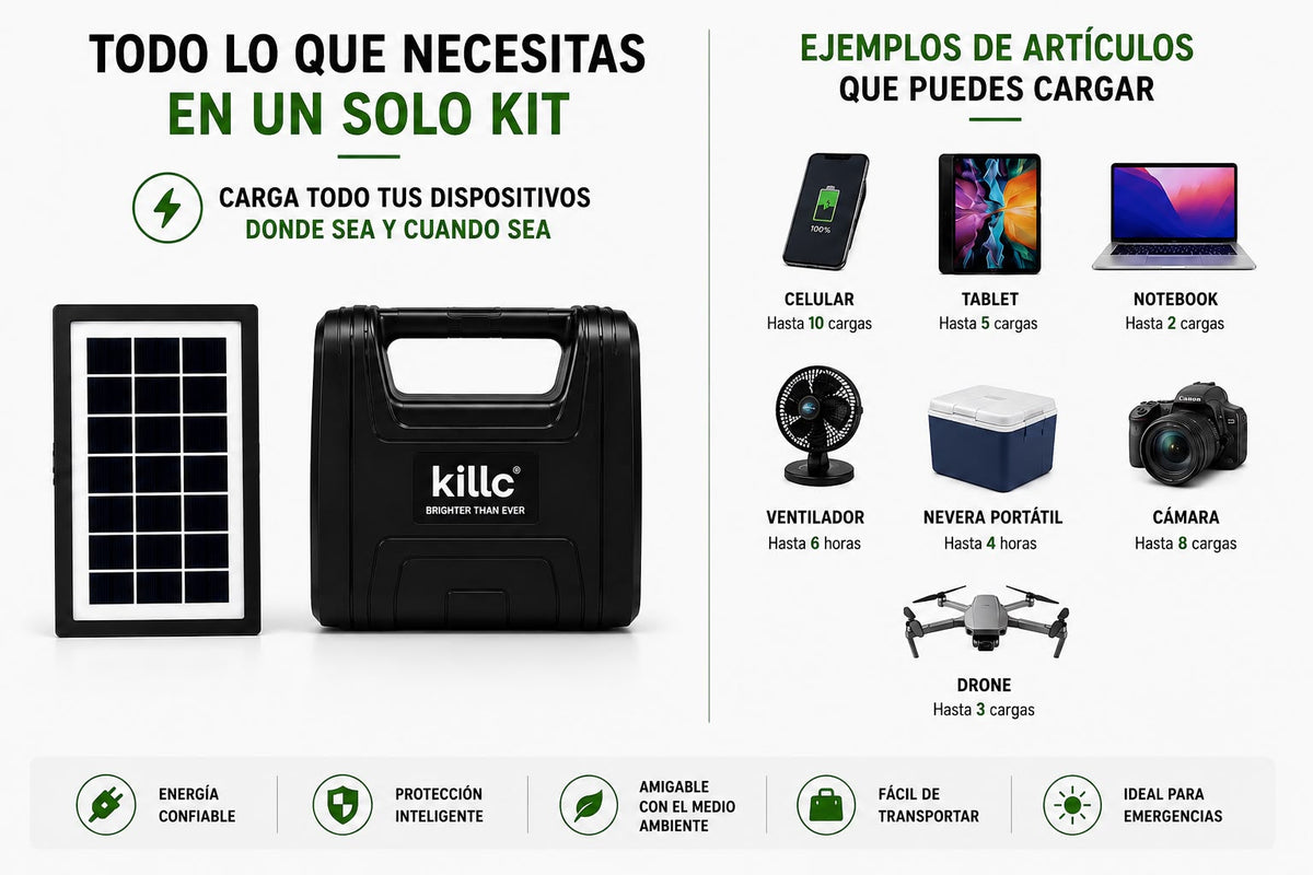 Kit de Emergencia