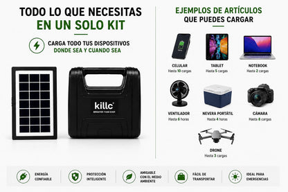 Kit de Emergencia