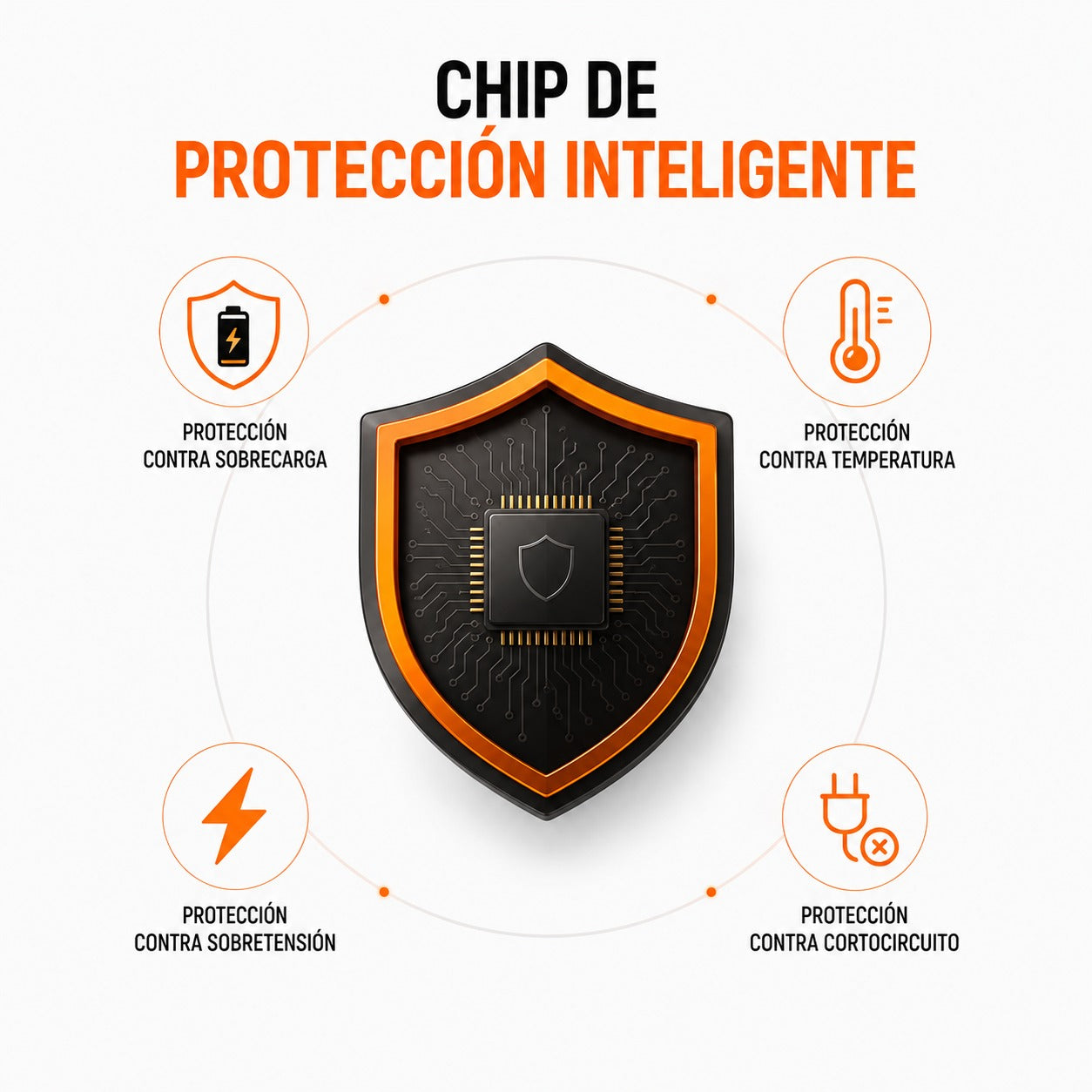 Cargador Portátil 20.000 mAh