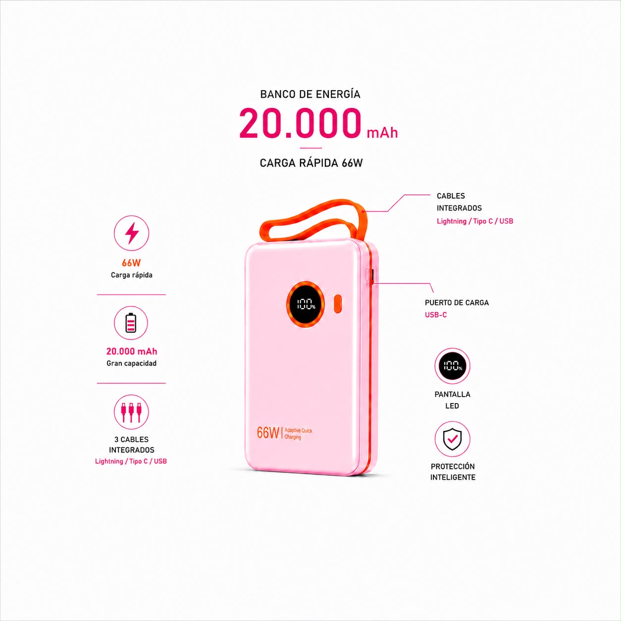 Cargador Portátil 20.000 mAh
