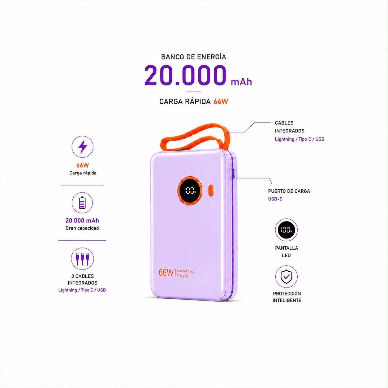 Cargador Portátil 20.000 mAh